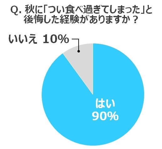 アサヒ飲料株式会社 のプレスリリース画像4