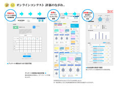 MiRACREA株式会社のプレスリリース