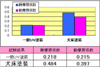 株式会社平川木材工業のプレスリリース画像8