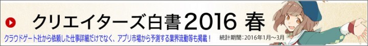 クラウドゲート株式会社のプレスリリース画像1
