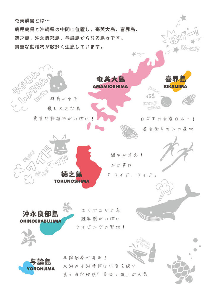 奄美群島(奄美大島、喜界島、徳之島、沖永良部島、与論島)をモチーフにしたカラフルなご当地マスキングテープ新発売!各島の「方言・島型ドット」の2種10通りを展開。