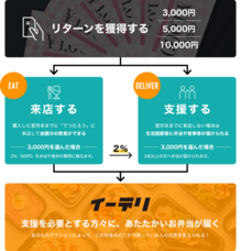 株式会社フォーシックスのプレスリリース画像1