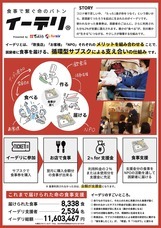 株式会社フォーシックスのプレスリリース画像1