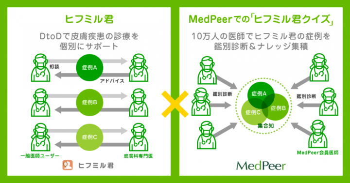 株式会社エクスメディオのプレスリリース画像1