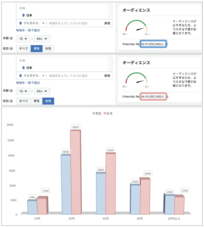 株式会社エイジオンのプレスリリース
