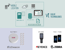 オカベマーキングシステム株式会社のプレスリリース画像3