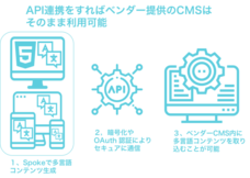 株式会社huddleのプレスリリース画像2