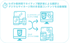 株式会社huddleのプレスリリース