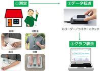 テルモ株式会社のプレスリリース画像2