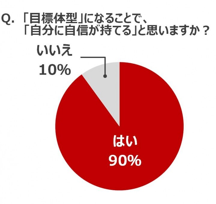 大鵬薬品工業株式会社のプレスリリース画像4