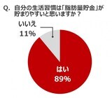 大鵬薬品工業株式会社のプレスリリース画像8