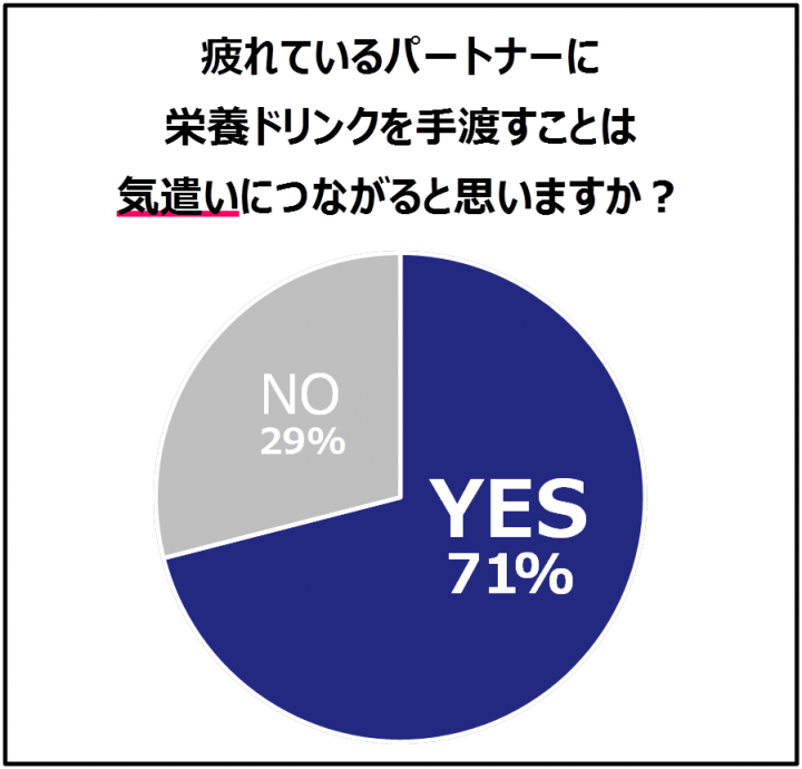 大鵬薬品工業株式会社のプレスリリース画像5