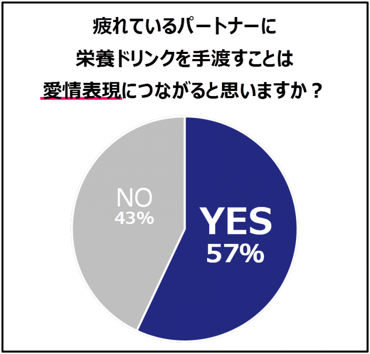 大鵬薬品工業株式会社のプレスリリース画像4