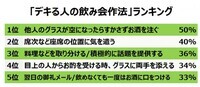 大鵬薬品工業株式会社のプレスリリース画像3