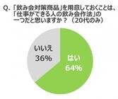 大鵬薬品工業株式会社のプレスリリース画像4