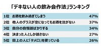 大鵬薬品工業株式会社のプレスリリース画像5