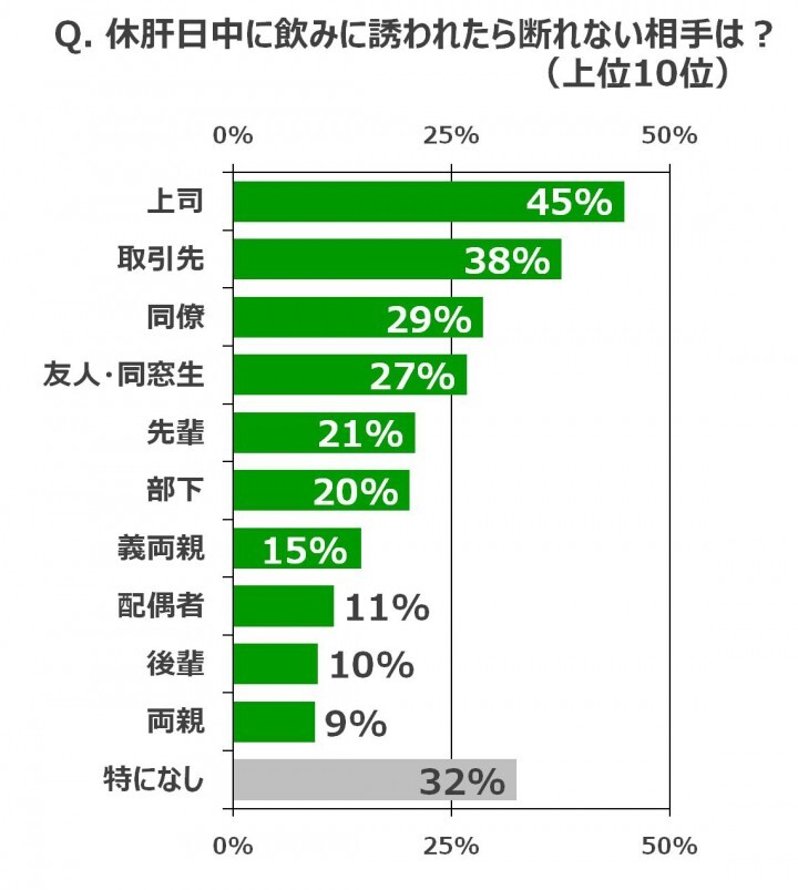 大鵬薬品工業株式会社のプレスリリース画像4