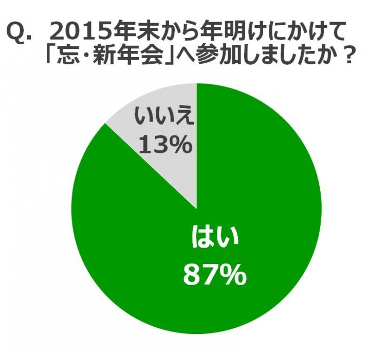 大鵬薬品工業株式会社のプレスリリース画像2