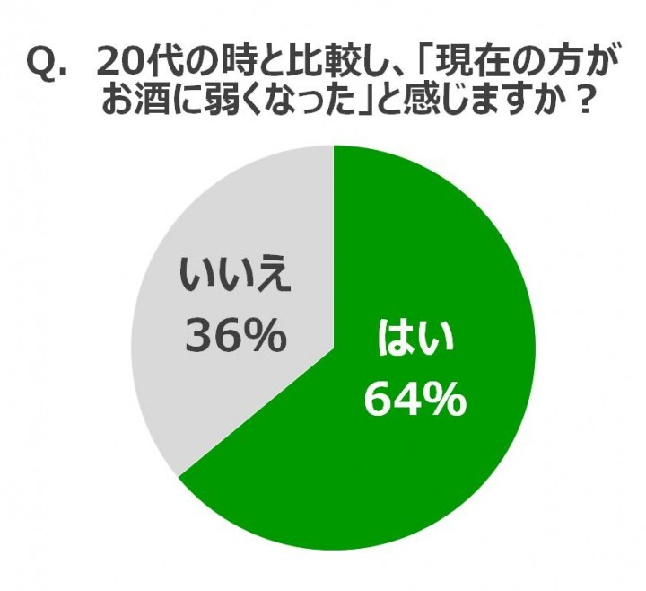 大鵬薬品工業株式会社のプレスリリース画像3
