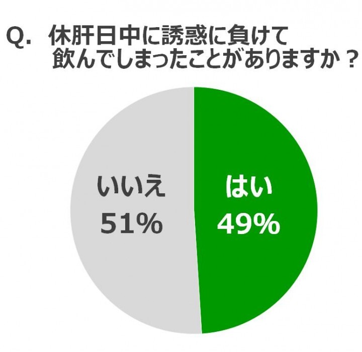 大鵬薬品工業株式会社のプレスリリース画像1