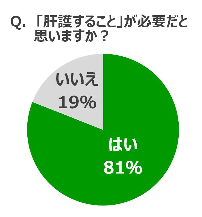 大鵬薬品工業株式会社のプレスリリース画像6