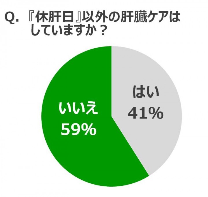 大鵬薬品工業株式会社のプレスリリース画像5