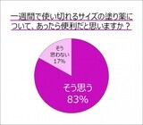 大鵬薬品工業株式会社のプレスリリース画像4