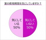 大鵬薬品工業株式会社のプレスリリース画像1