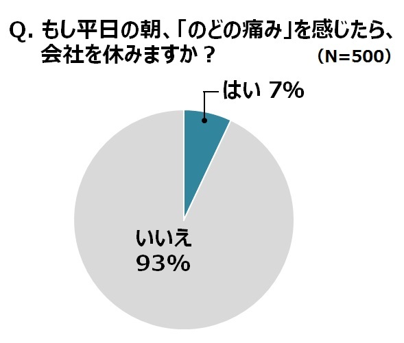 大鵬薬品工業株式会社のプレスリリース画像3