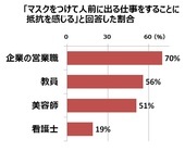 大鵬薬品工業株式会社のプレスリリース画像4