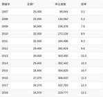株式会社サンザのプレスリリース画像2