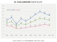 株式会社サンザのプレスリリース画像3