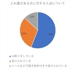 株式会社サンザのプレスリリース画像10
