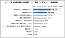 株式会社サンザのプレスリリース7