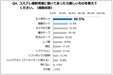 株式会社サンザのプレスリリース画像4