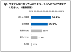 株式会社サンザのプレスリリース画像8
