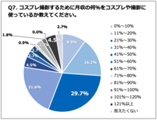 株式会社サンザのプレスリリース画像7