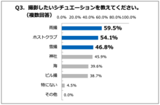 株式会社サンザのプレスリリース画像3