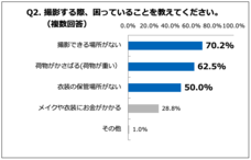 株式会社サンザのプレスリリース画像2