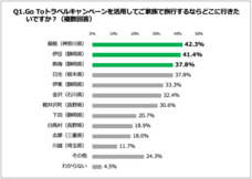 株式会社サンザのプレスリリース画像5