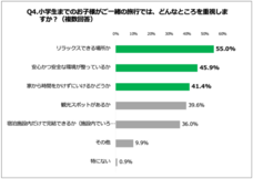 株式会社サンザのプレスリリース画像7