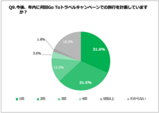 株式会社サンザのプレスリリース画像10