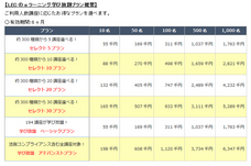 株式会社東京リーガルマインドのプレスリリース画像1