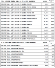 株式会社東京リーガルマインドのプレスリリース画像1