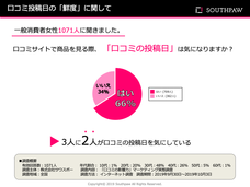 株式会社サウスポーのプレスリリース画像1
