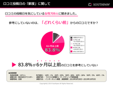 株式会社サウスポーのプレスリリース画像2