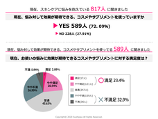 株式会社サウスポーのプレスリリース画像2
