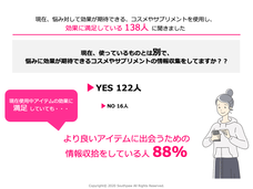 株式会社サウスポーのプレスリリース画像3
