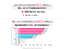 株式会社サウスポーのプレスリリース画像1