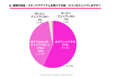 株式会社サウスポーのプレスリリース画像1